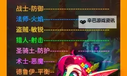 《万灵幻想》新手攻略：萌新玩家快速开荒攻略