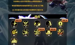 《地下城与勇士起源》全职业养成攻略  DNF手游各职业加点方案&装备打造攻略