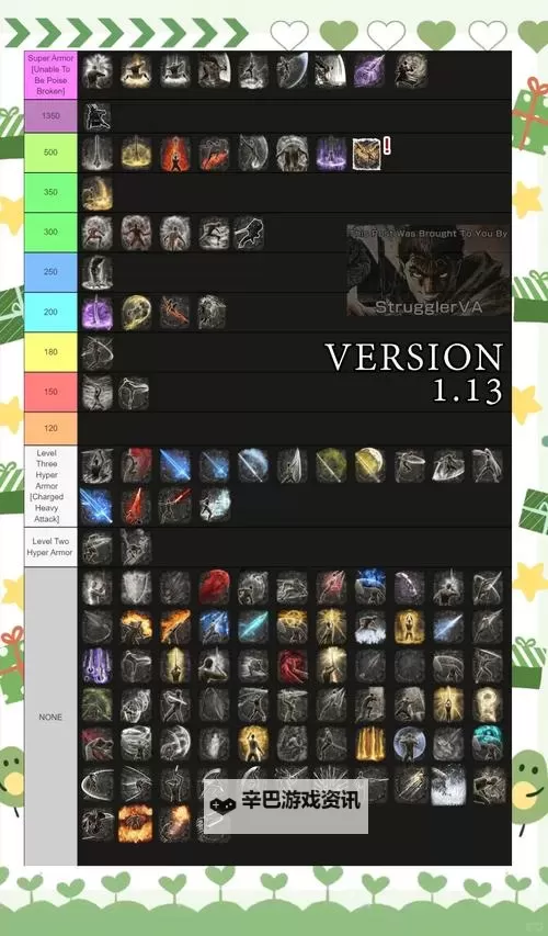 《艾尔登法环》黑暗波动战灰获取方法 黑暗波动战灰怎么获得图1