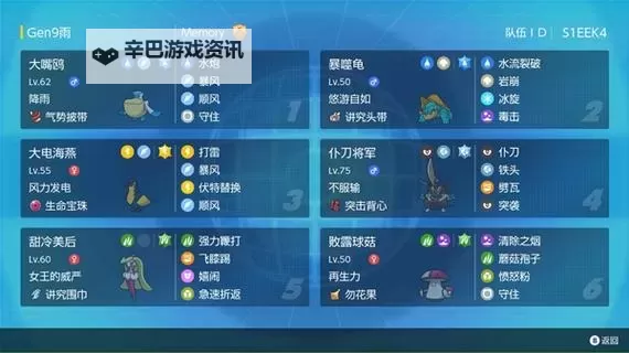 《宝可梦朱紫》规则F雨天顺风队分享图1