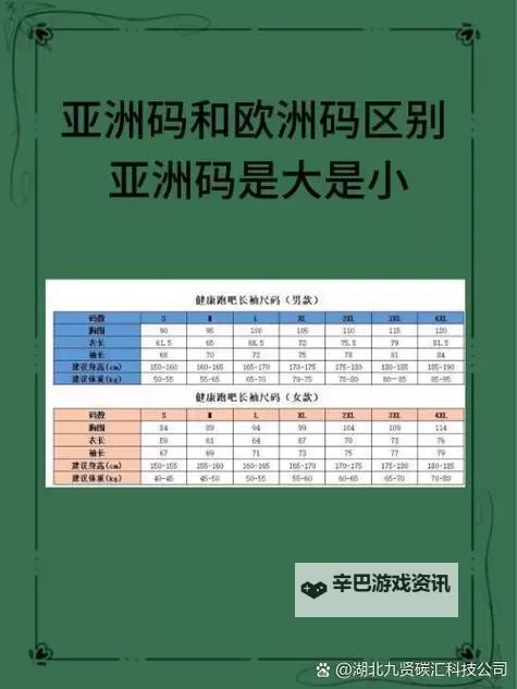 亚洲尺码与欧洲尺码区别对比:全面解析与选择指南图1