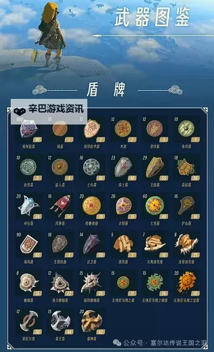 《塞尔达传说王国之泪》好用的盾牌余料组合推荐图2