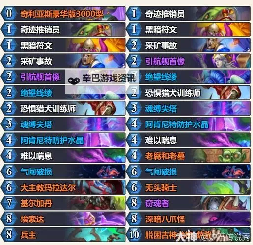 《炉石传说》深暗领域多系冰DK卡组分享图1