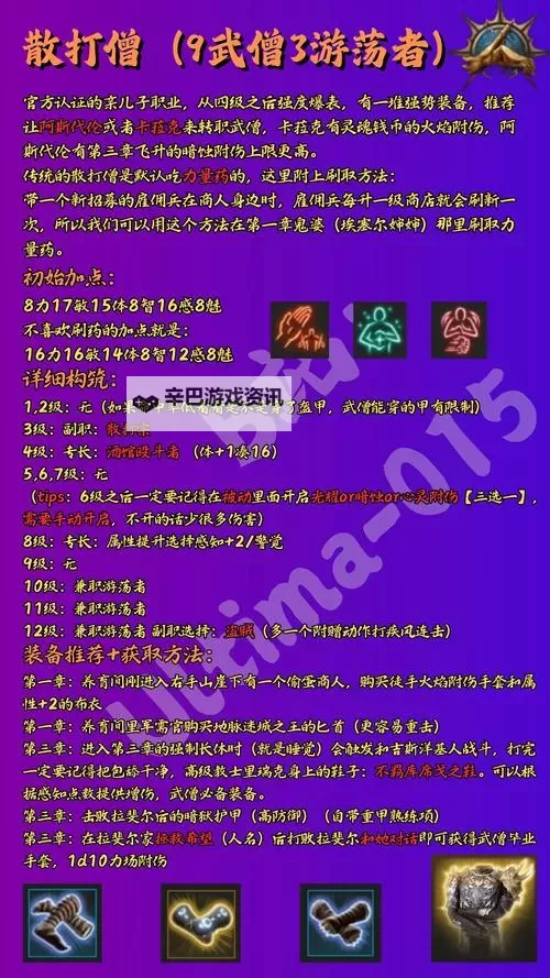 《博德之门3》投掷流野蛮人构筑攻略图1