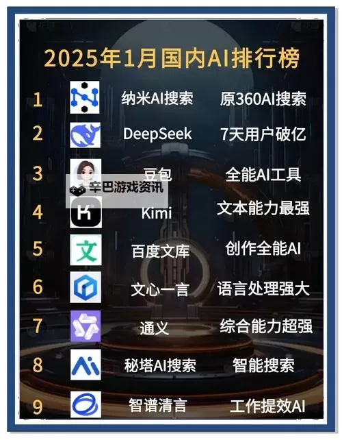 国产精品推荐：最值得一看的优质作品精选图1