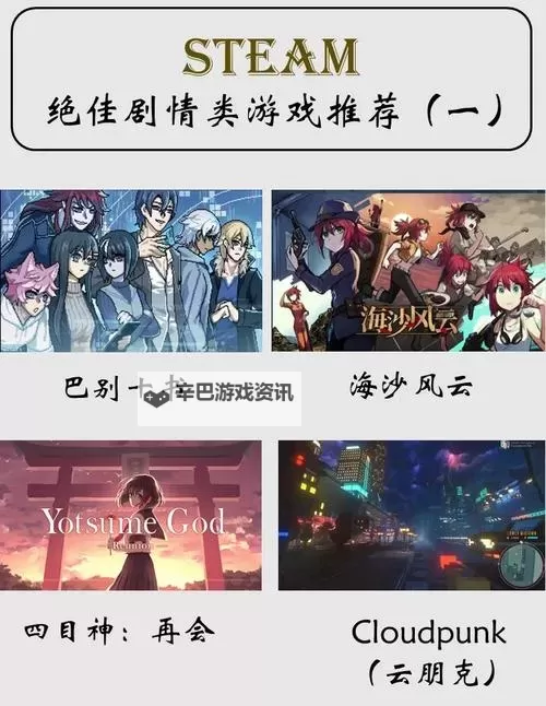 热门剧情向游戏排行 有哪些热门的剧情向游戏图1