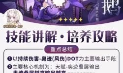 《崩坏星穹铁道》2.0黑天鹅Dot队搭配推荐