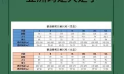 亚洲尺码与欧洲尺码区别对比：全面解析与选择指南