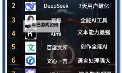 国产精品推荐：最值得一看的优质作品精选