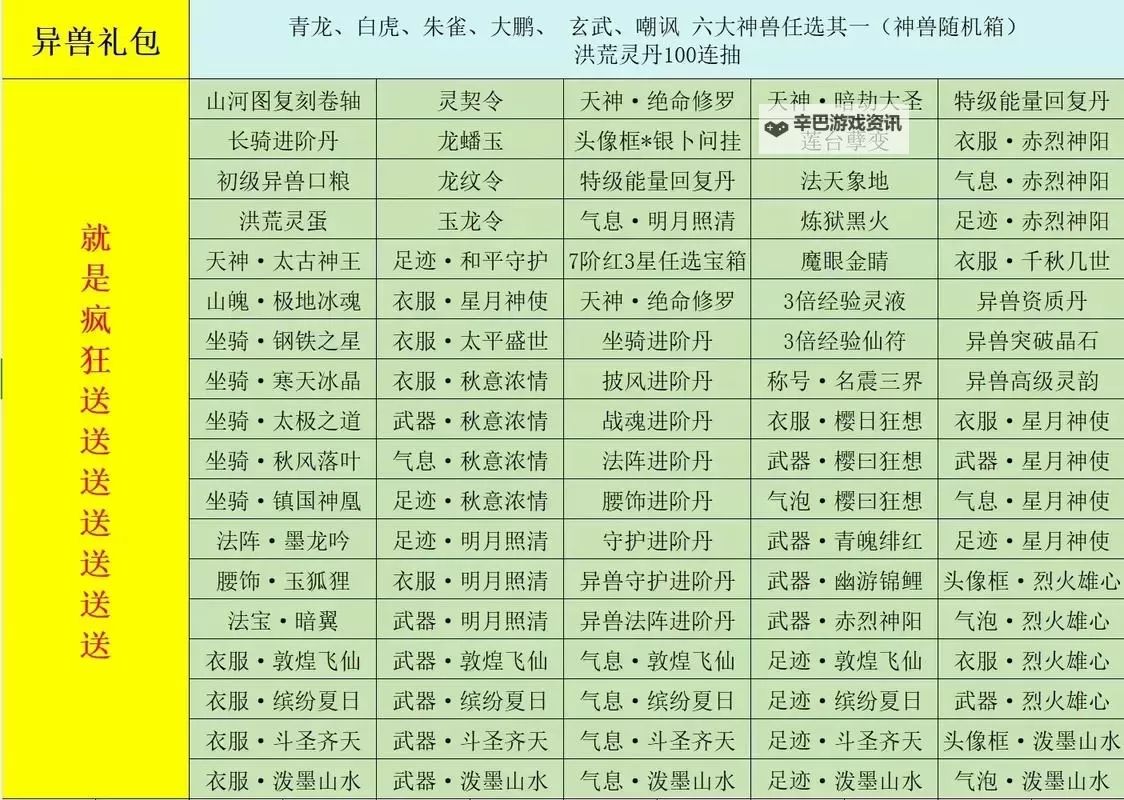 有没有九州行-斗破八荒双开软件推荐 深度解答如何双开九州行-斗破八荒图1