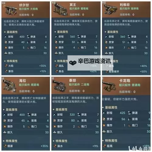 《丧尸围城》重制版洛克炮获得方法介绍 洛克炮怎么获得图1