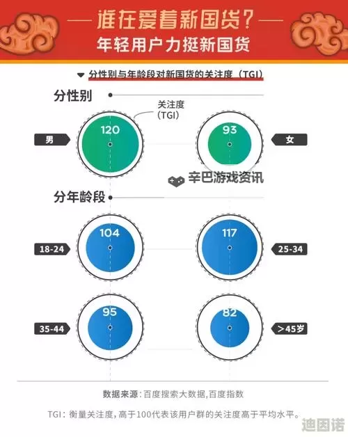 全面解析亚洲精华液一区二区三区四区五区：区别与使用指南图1