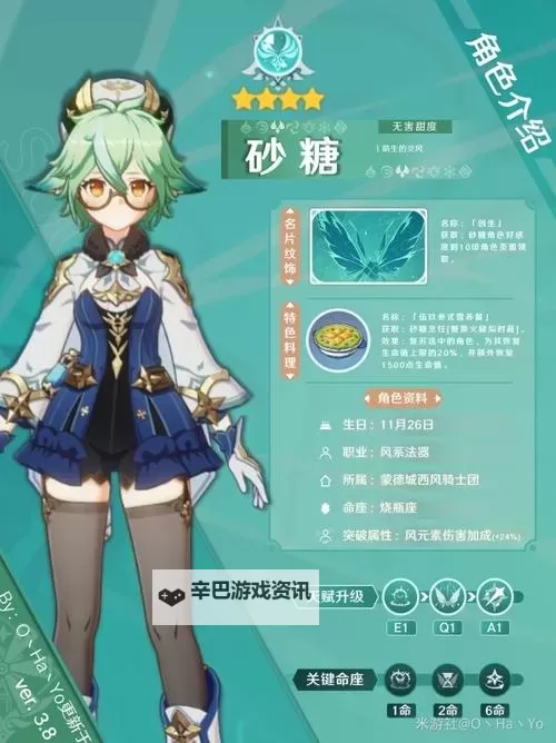 《原神》砂糖出装加点与配队推荐图1