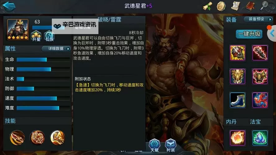 《卿云之上》仙侍攻略:水神共工属性技能详解!图1