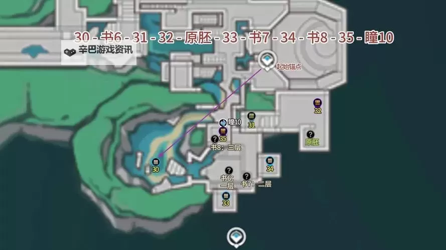 神界3:原罪 死亡神殿石脸后面进法图文教程图1