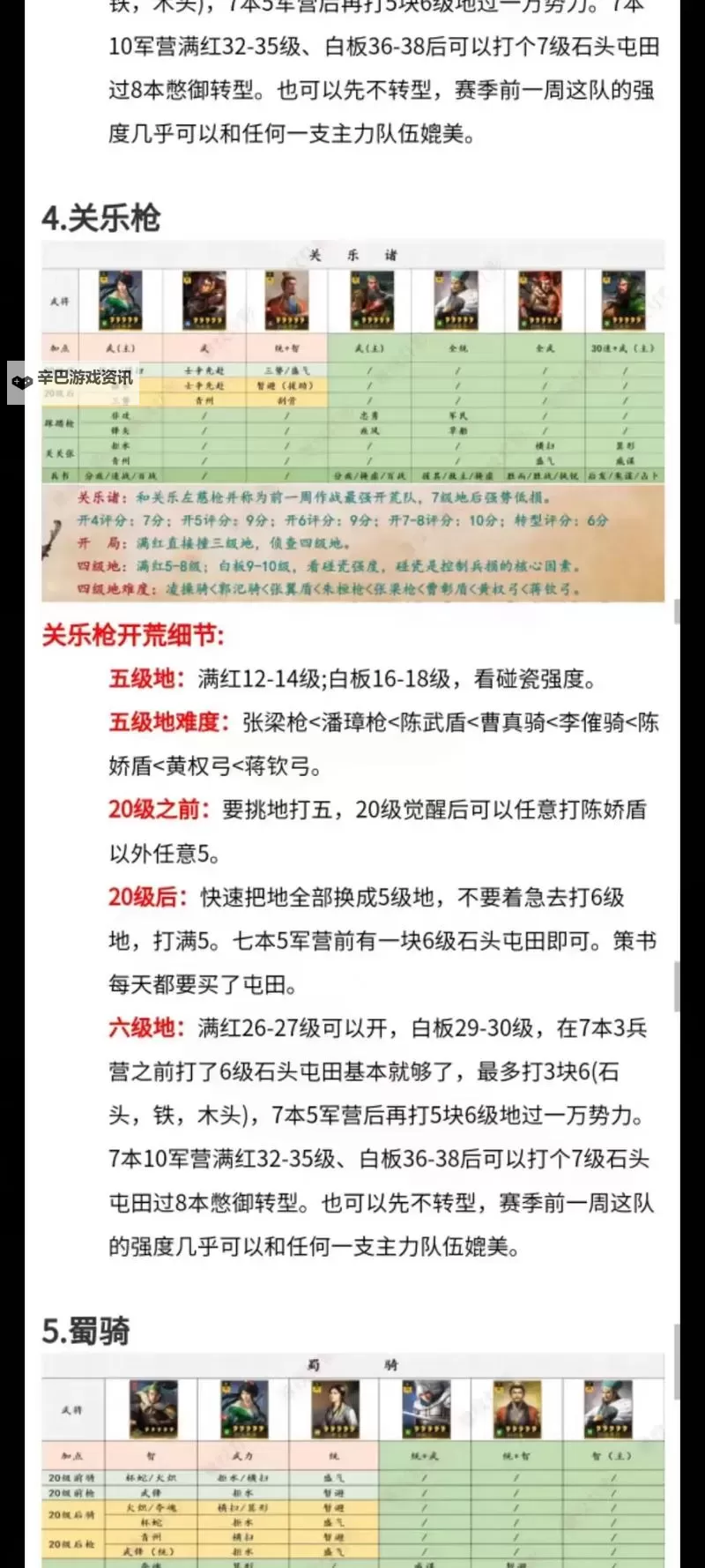 怎么双开最三国？ 最三国双开挂机图文全攻略图1