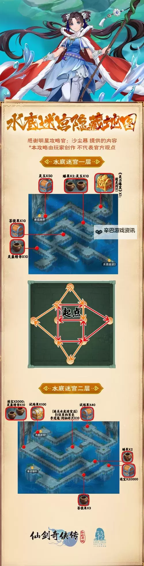 《仙剑奇侠传：新的开始》速刷隐藏的130攻略法则！图1