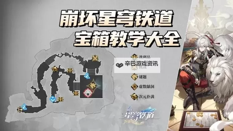 《崩坏星穹铁道》迥星港宝箱位置一览图1