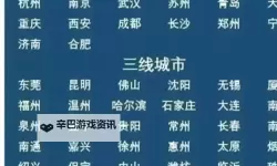 2024年最新一线二线三线四线城市划分全新解读与趋势分析