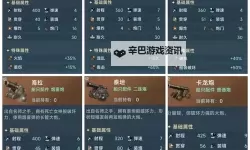 《丧尸围城》重制版洛克炮获得方法介绍 洛克炮怎么获得