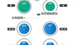 全面解析亚洲精华液一区二区三区四区五区：区别与使用指南