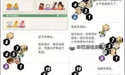 《剑与远征》全球锦标赛阵容搭配怎么搭 全球锦标赛阵容搭配攻略