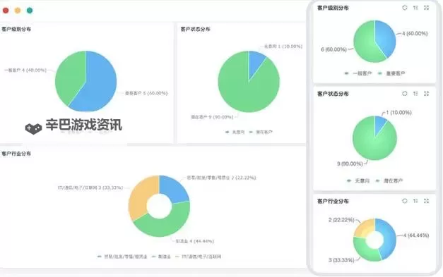掌上CRM：开启移动商务管理新时代图1