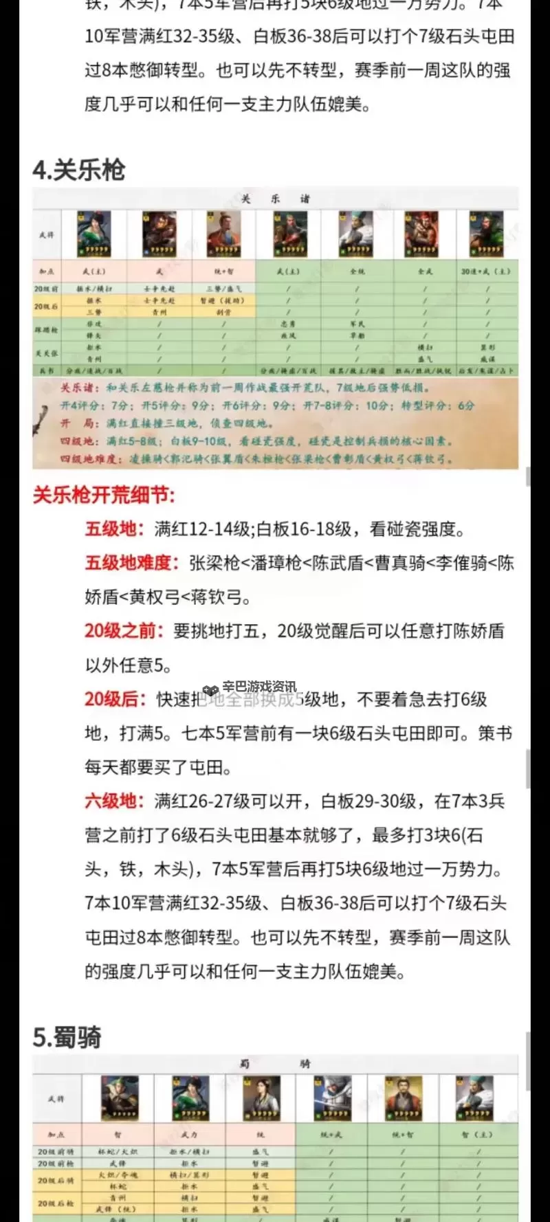 怎么双开最三国? 最三国双开挂机图文全攻略图1