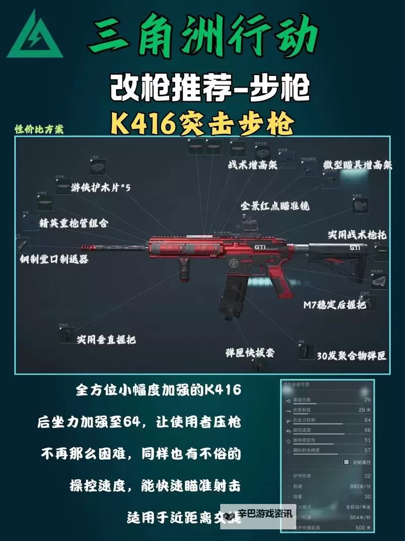 《三角洲行动》起源测试改动一览 起源测试有哪些改动图1