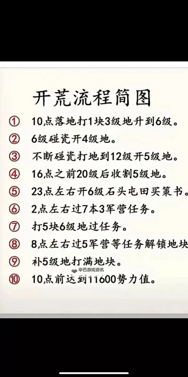 怎么双开最三国? 最三国双开挂机图文全攻略图2