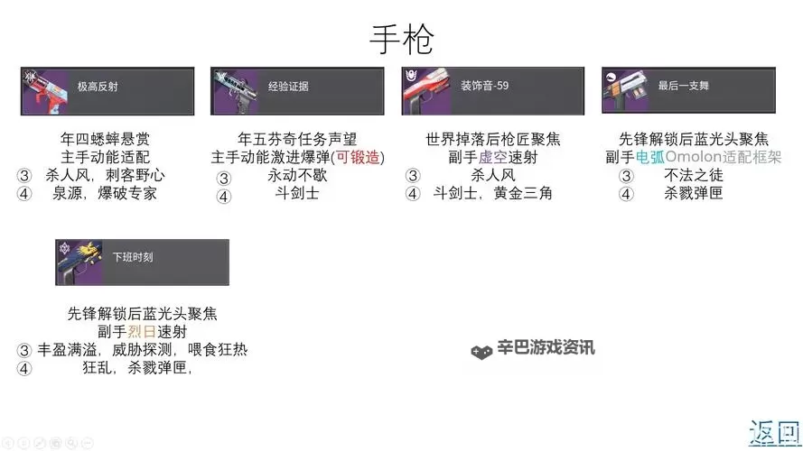 《命运2》五条必备PVE基本概念图1