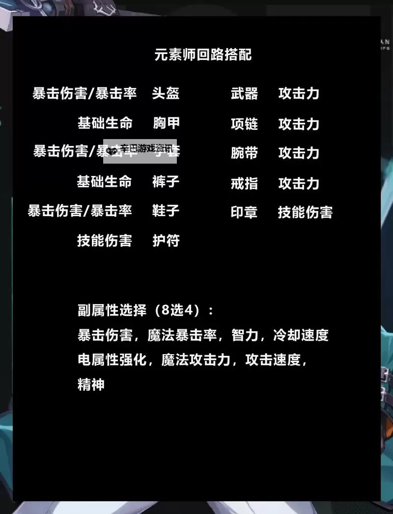 晶核魔剑徽记怎么选? 晶核魔剑徽记攻略图1