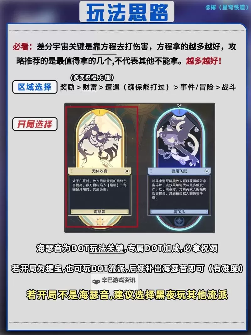 《崩坏星穹铁道》模拟宇宙4详细打法攻略 模拟宇宙4配队与祝福选择推荐图1