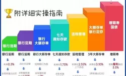《刀塔霸业》利息结算方式分析 利息怎么计算