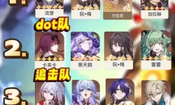 《崩坏星穹铁道》克拉拉反击流配队分享