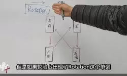 旋转轮胎 车辆基本数据修改方法图文详解