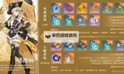 《原神》4.3娜维娅培养材料初露之源全收集 初露之源收集路线分享