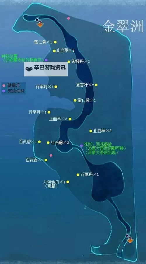 《仙剑奇侠传6》武器符文获得攻略 全武器装备符文获得攻略手册图1