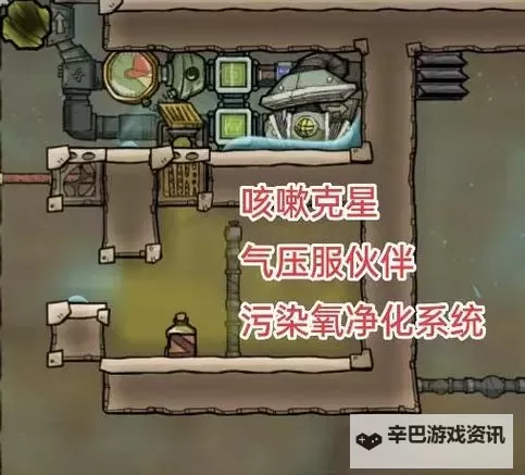 《缺氧》污染氧怎么处理 缺氧污染氧净化方法图1