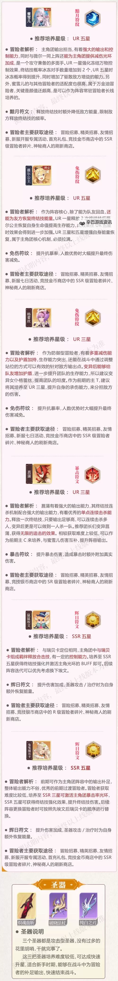 命运圣契如何快速恢复体力? 命运圣契体力恢复方法汇总!图2