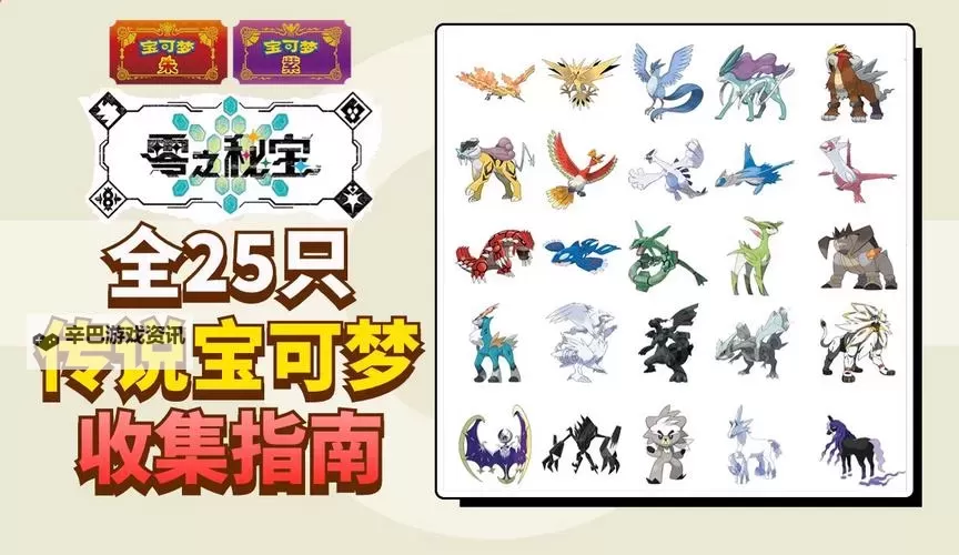 《宝可梦朱紫》蓝之圆盘DLC全传说宝可梦位置分享 神兽大礼包全位置图1