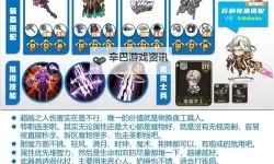 筑梦公馆怎么邀请好友助战？ 筑梦公馆邀请好友助战的方法！