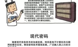 小明想看永久局域领域：探索内网世界的无限可能