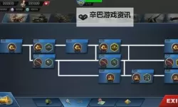 《侵略行为》图文攻略 兵种建筑科技全教程攻略