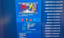 《文明6》德国神级难度分数胜利玩法心得