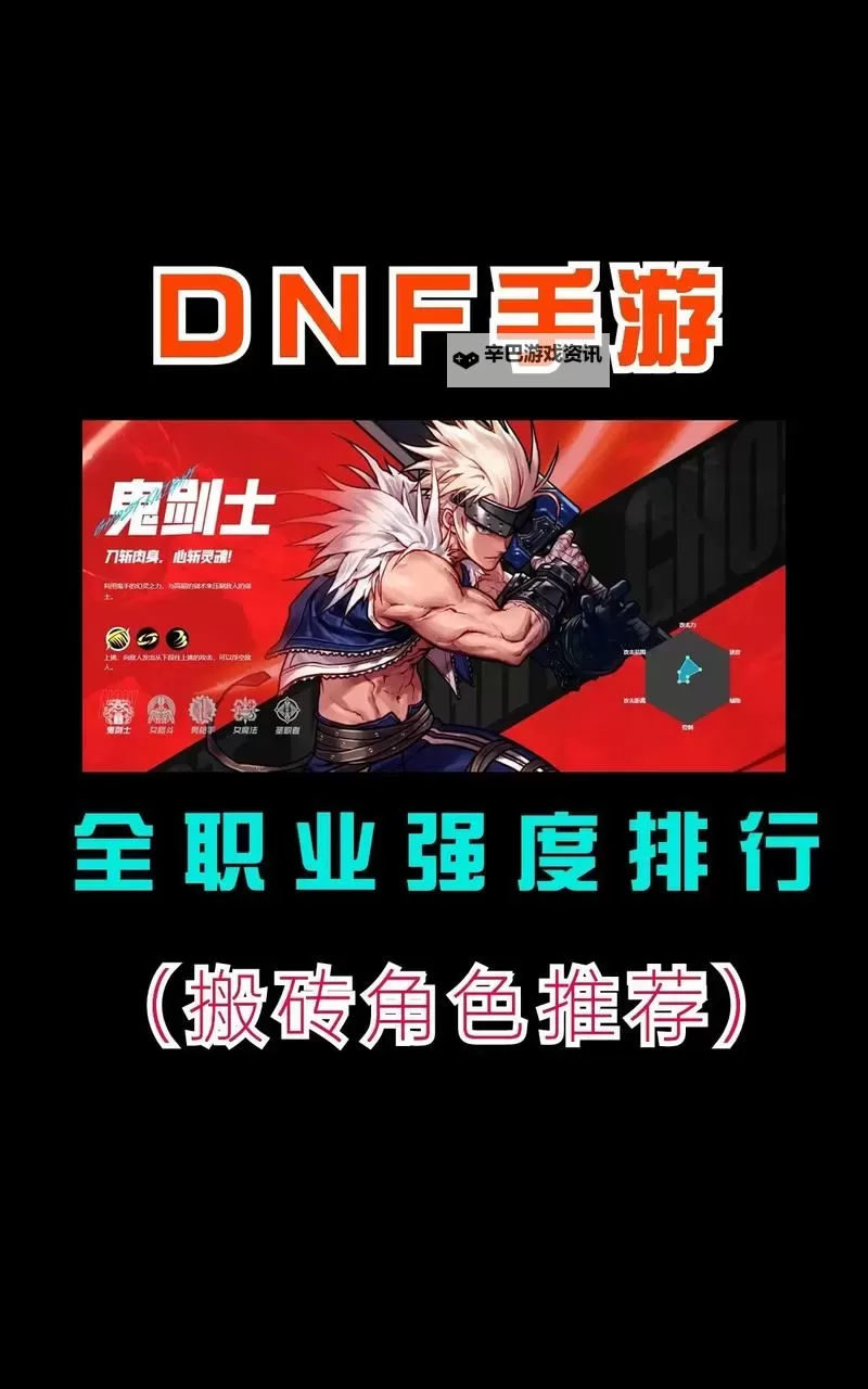 《地下城与勇士手游（DNF手游）》全职业打团门槛分析图1