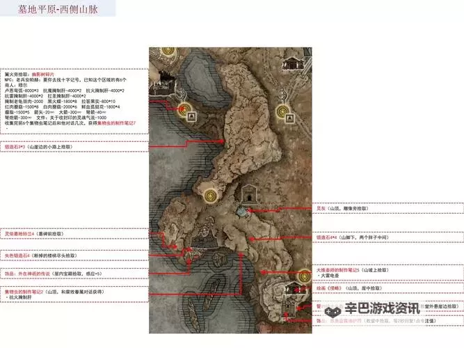 《艾尔登法环》黄金树之影DLC全追忆BOSS魂量统计图1