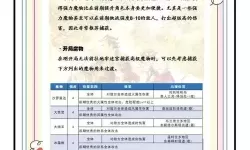 《八方旅人2》前期提升战力方法 开局怎么变强