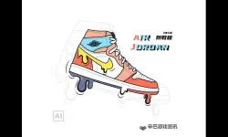 关于做AJ的姿势视频教程图片素材的详细指南与技巧