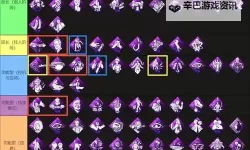 《黎明杀机》人皇技能搭配推荐 人皇怎么选择技能